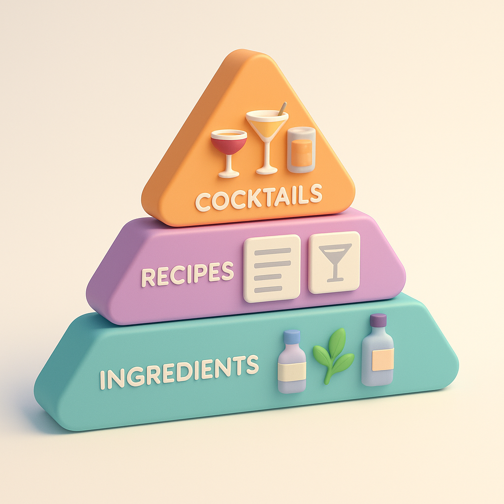Drift Pyramid Structure showing the hierarchy from Ingredients to Recipes to Cocktails